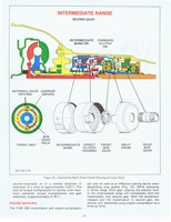 THM200 Principles 1975 021.jpg